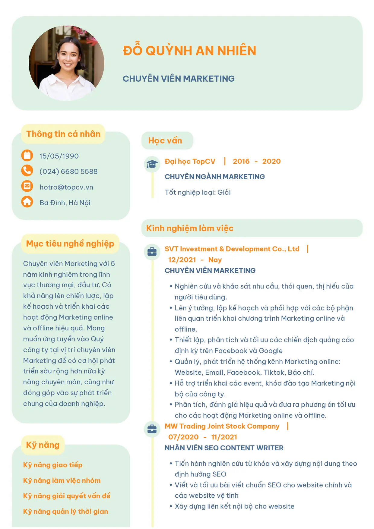 Digital Marketing Professional